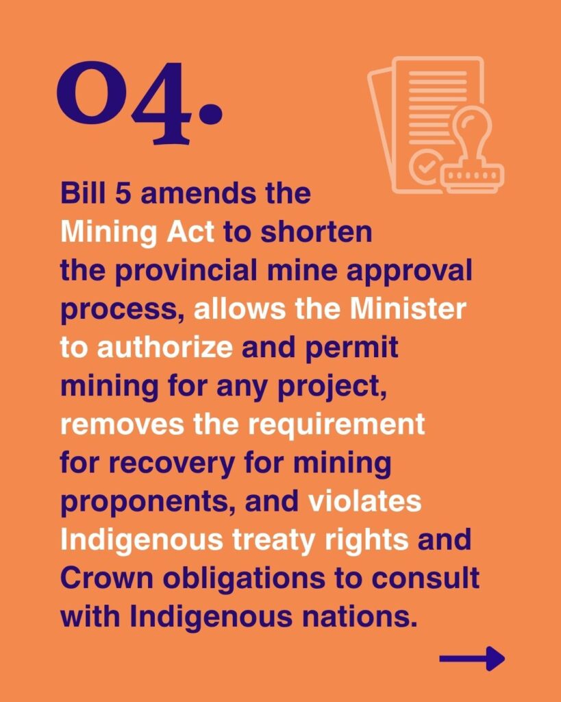 Bill 5 amends the Mining Act and violates Indigenous Treaty Rights