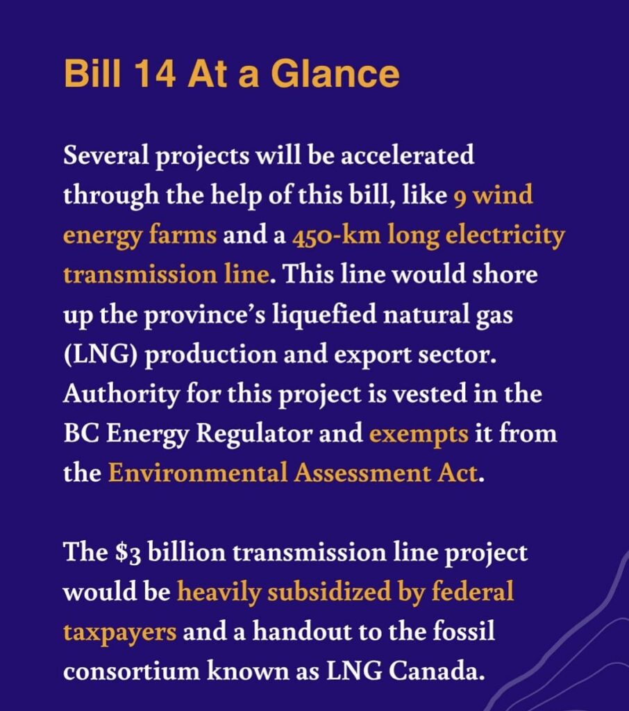 Bill 14 of British Columbia - 2 - at a glance